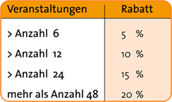 Rabatte nach Zahl der Veranstaltungen