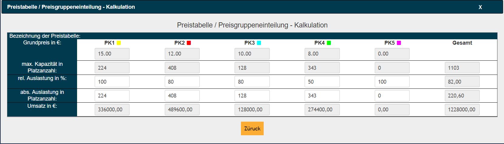 Abb.: Das Kalkulationstool in VGEN 3.0