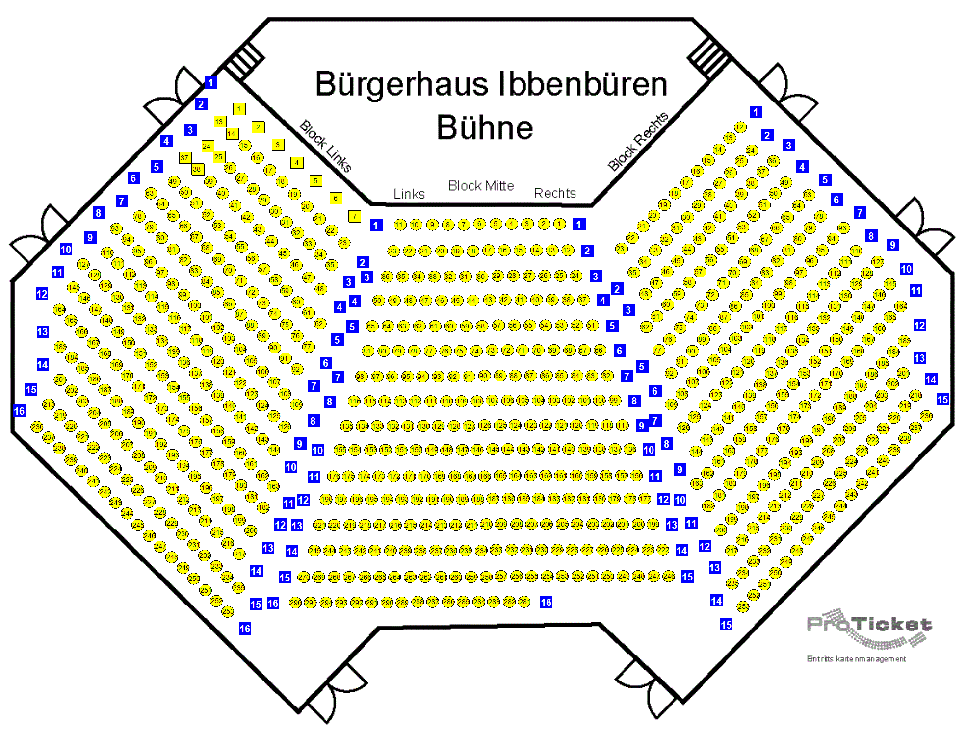 Abb.: Saalplan mit einer Preiskategorie