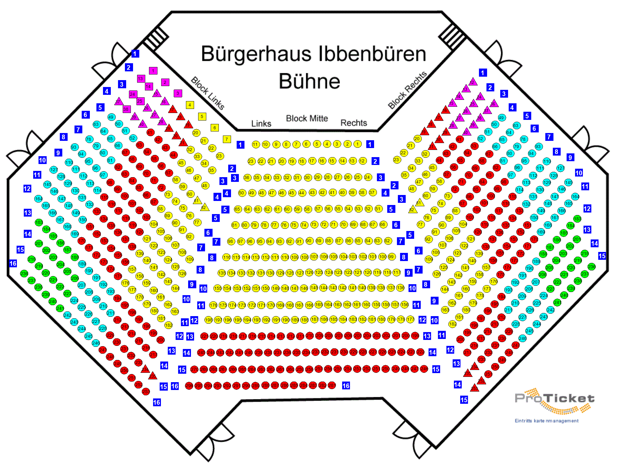 Abb.: Saalplan mit fünf Preiskategorien